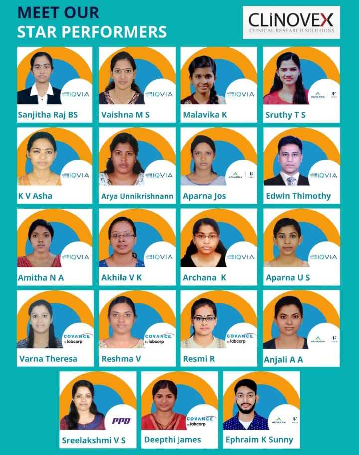 Placement Success Poster 1